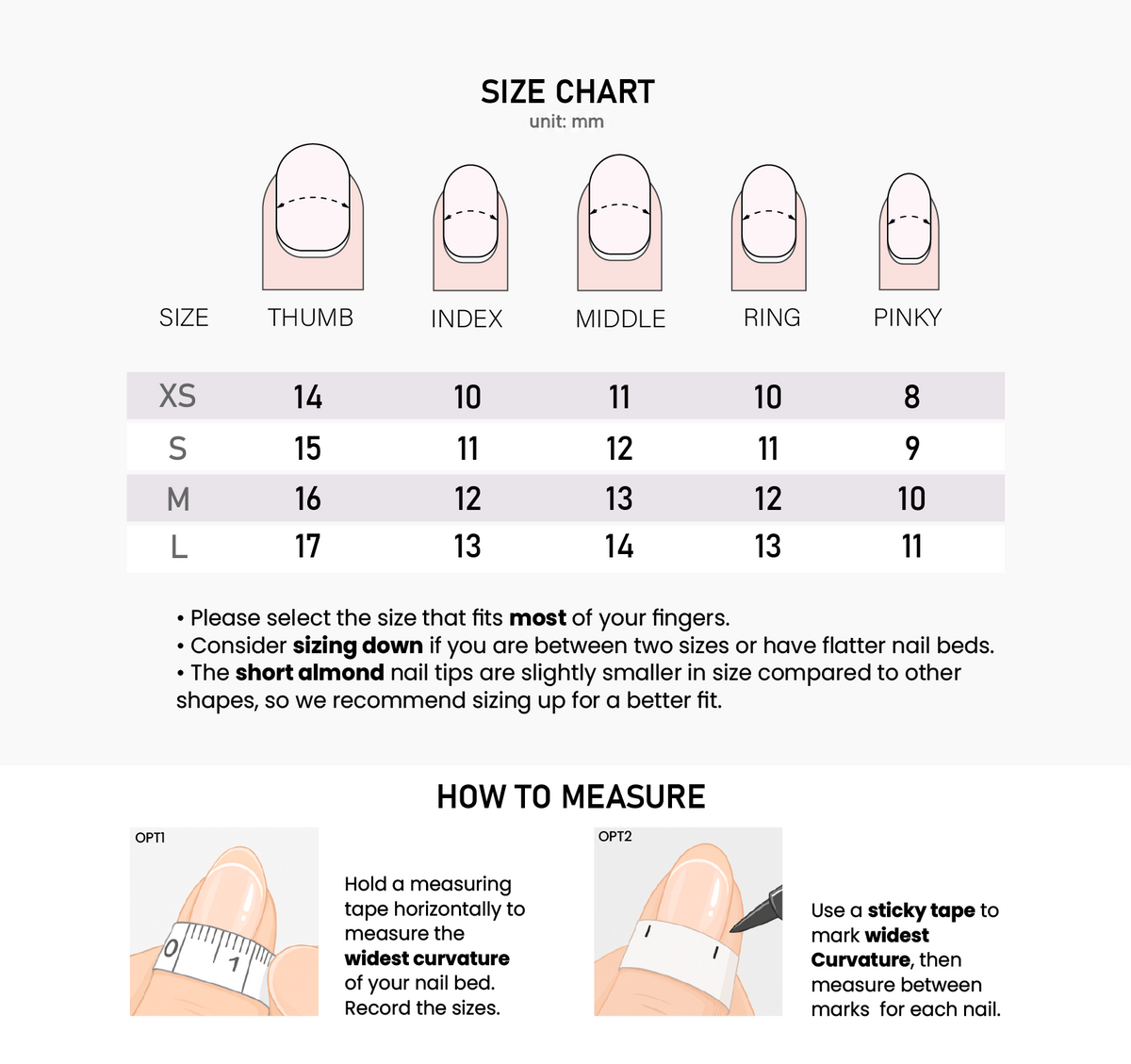 How to Measure your Nail Size