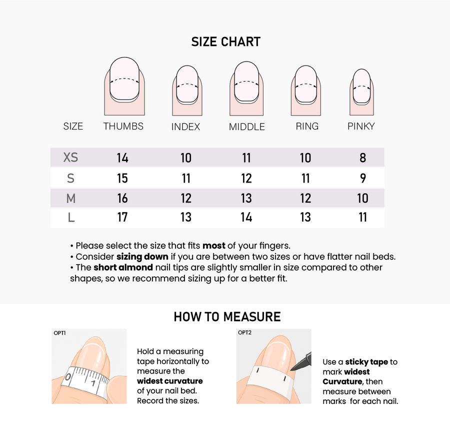 How to Measure your Nail Size